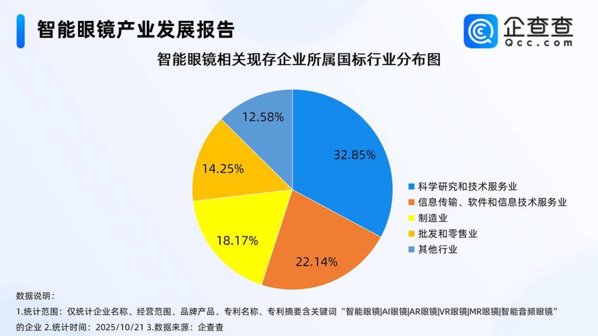 薏米网络科技